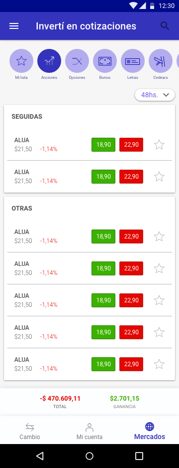 Cotizaciones — acciones