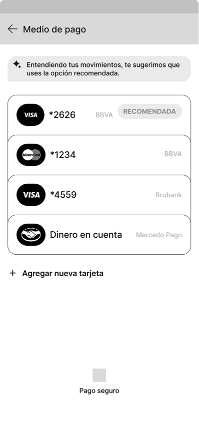 Administrador de suscripción